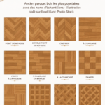 Motif graphique en parquet ancien en bois rustique
