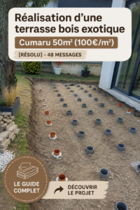 Terrasse en bois Cumaru, espace extérieur chaleureux et accueillant