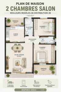 Modèle de plan de maison 2 chambres en 2D