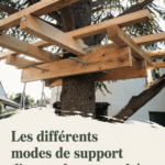 Cabane perchée en bois avec un support solide dans un jardin